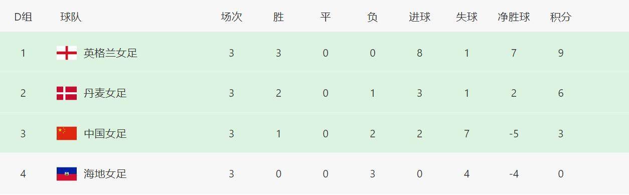 婷婷色中文