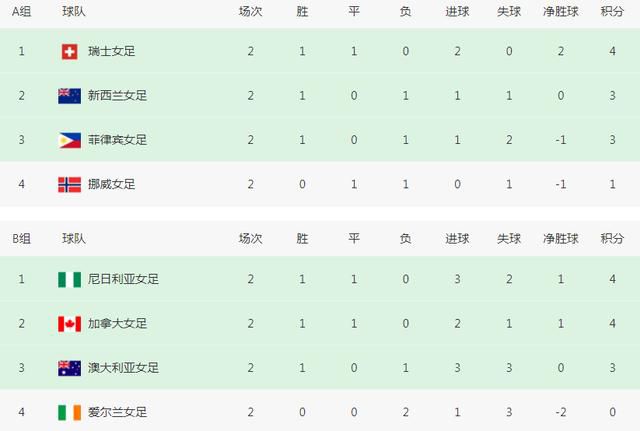 欧美日韩在线永久免费播放