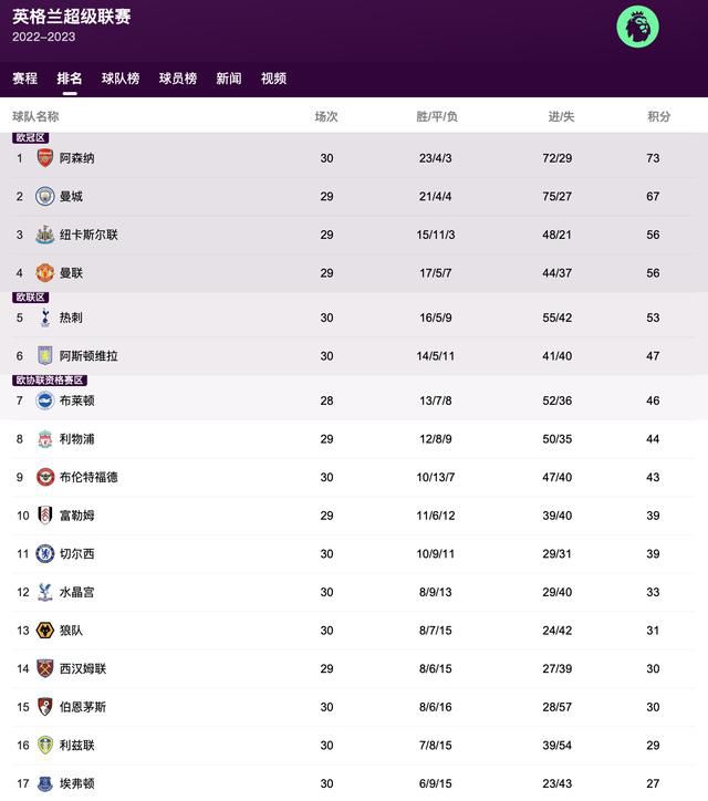 经纪人的火红