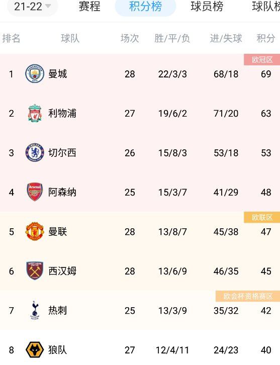 _级毛片
