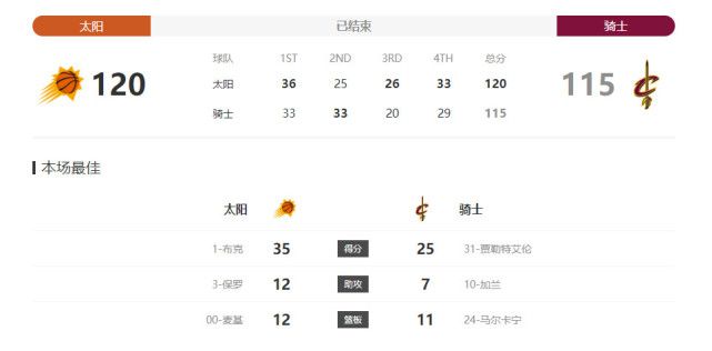 青春草在线免费观看